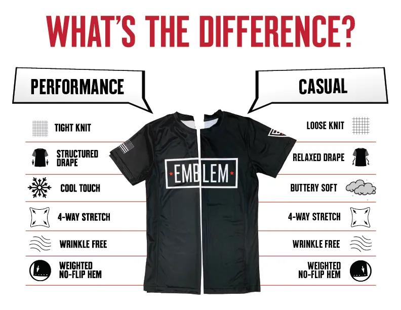 Able Battery Store 1 Core Men's SS Performance Tee - 97943663465