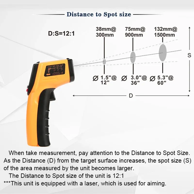 INFRARED THERMOMETER