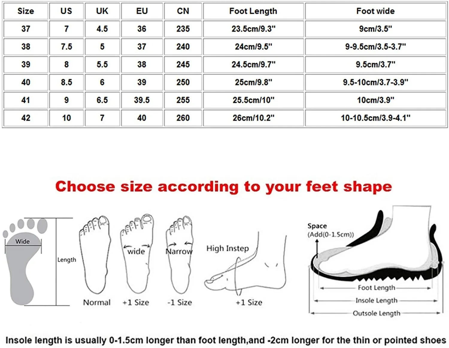 Winsummer Women's Sandals,2021 Comfy Platform Casual Sandal Shoes Summer Beach Travel Shoes Slipper Flip Flops